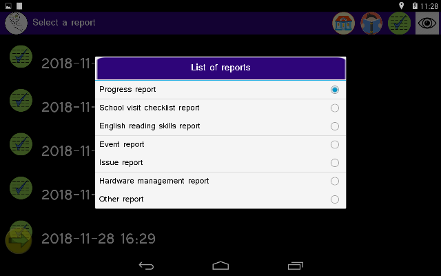 List of reports