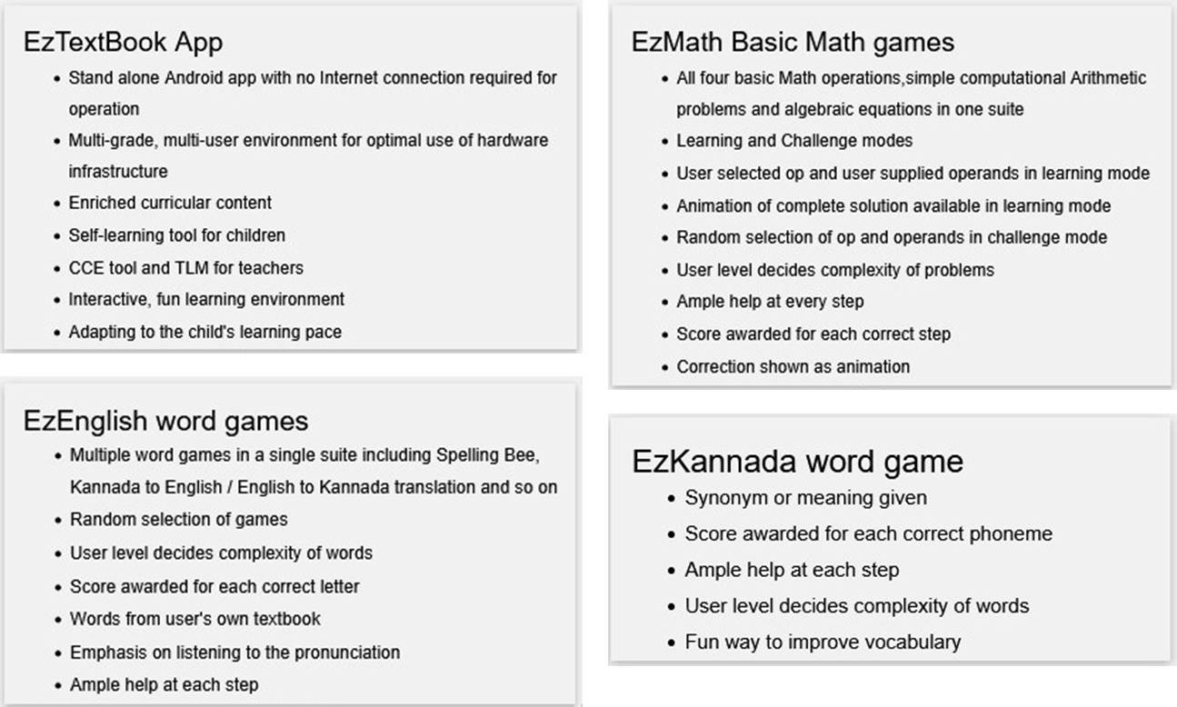 Textbook-on-tablet technology
